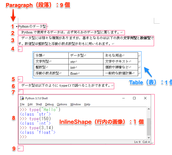 Python Wordでプログラミングと文書を融合 1 python worde381a7e38397e383ade382b0e383a9e3839fe383b3e382b0e381a8e69687e69bb8e38292e89e8de59088