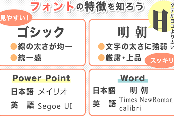 Wordフォントおすすめで文書を印象的に 1 worde38395e382a9e383b3e38388e3818ae38199e38199e38281e381a7e69687e69bb8e38292e58db0e8b1a1e79a84e381ab